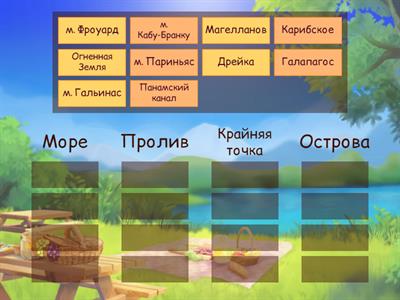 Береговая линия Южной Америки