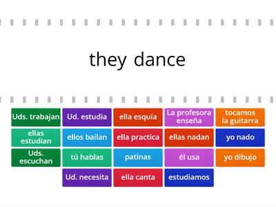 Regular - ar verb conjugations