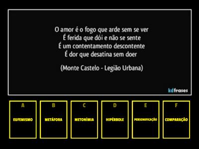 Figuras de linguagem: comparação, metáfora, hipérbole, antítese, metonímia e eufemismo. 