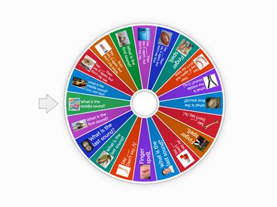 Phoneme Manipulation