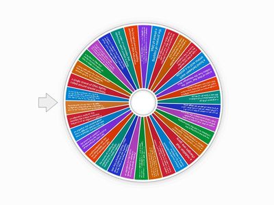 DNA and Protein Synthesis