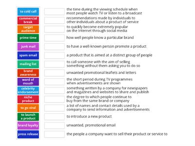 IELTS Advertising Vocabulary 