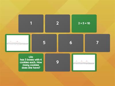 Number Line Match