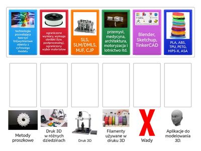 Co warto wiedzieć o druku 3D?
