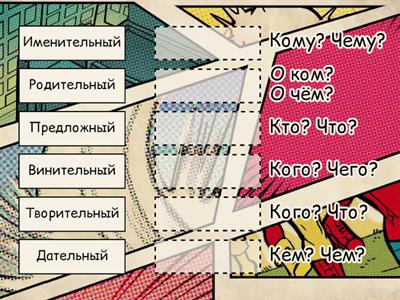 Падежи русский язык