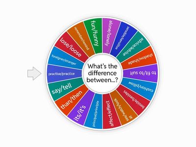 Confusing verbs I3-I4