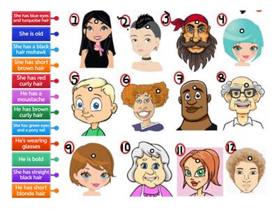  describing appearance