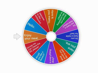 Glücksrad: Dialog (Übung mündlich)