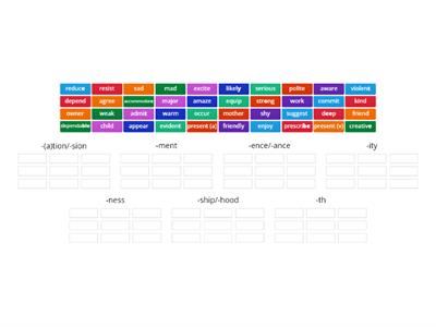 Word Formation ➡ nouns⬅ (Optimise B1 ⭐⭐⭐)