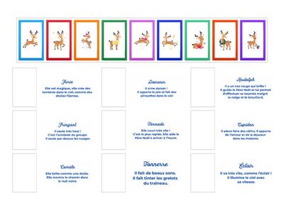 Les rennes du Père Noel 