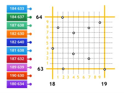 S1 6 Figure Grid References