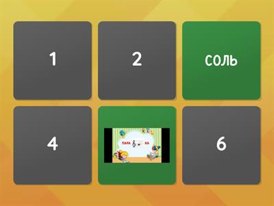 Нотна грамота