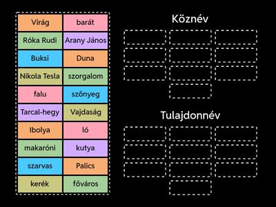 Főnevek csoportosítása