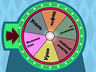 Страны, которые лидируют по запасам....