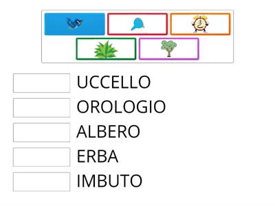 QUIZ  PER APPRENDIMENTO