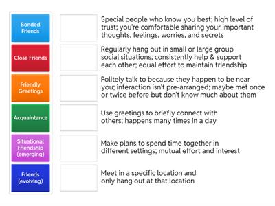 6 Degrees of Friendship