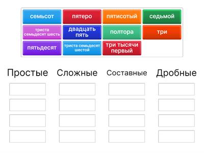 Классификация числительных по составу.