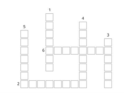 Advanced English Vocabulary