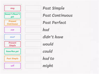 Reported speech tense transformations