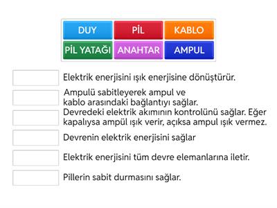 Basit Devre Elemanları
