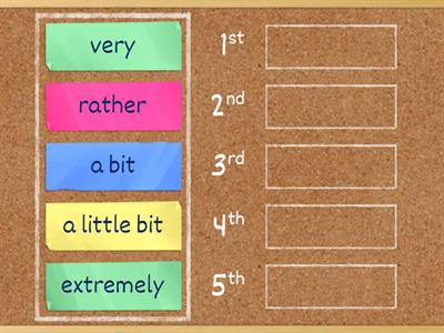 Sol3rd pre modifying adverbs