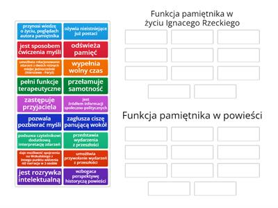 Funkcja Pamiętnika starego subiekta