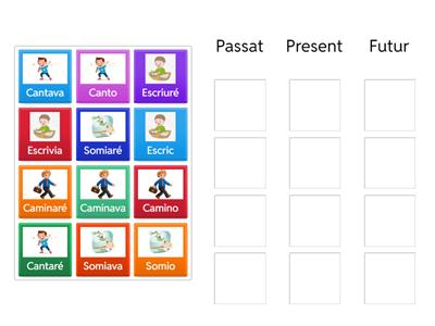 Verbs passat/present/futur