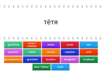 English Plus Starter. Family