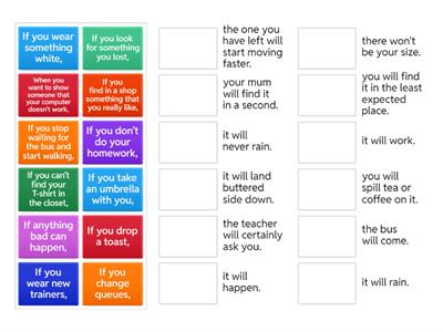 Murphy's law. First conditional