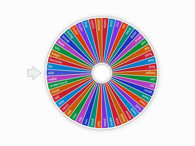 Irregular verbs past simple pt.1
