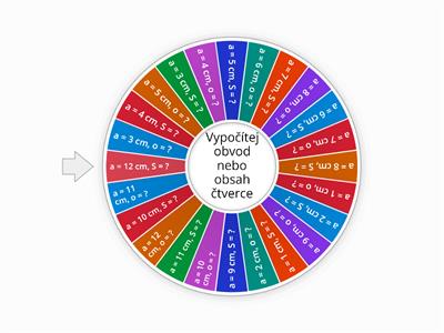 OBVOD A OBSAH ČTVERCE