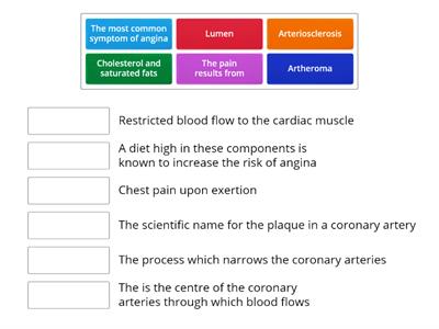 Angina