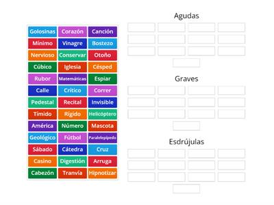 Reglas acentuacion