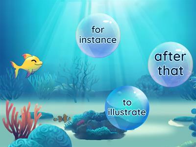 Text Structure signal words - Airplane