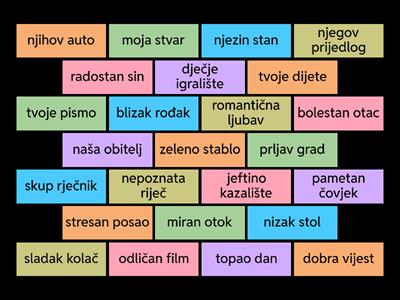 pridjevi, zamjenice i imenice u množini