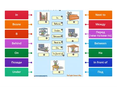 prepositions (Where is the mouse?) It is....