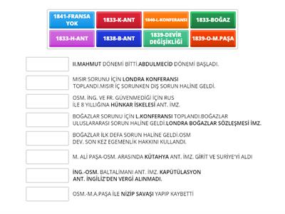 ULUSLAR ARASI İLİŞKİLERDE DENGE STRATEJİSİ - DAĞILMA - 2 