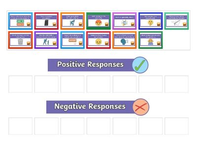 Beat the Cyberbully: Positive and Negative Responses to Cyberbullying