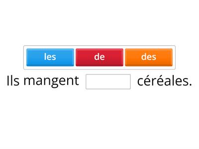 Partitive Articles with Food and Drinks