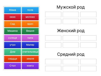 роды имён существительных