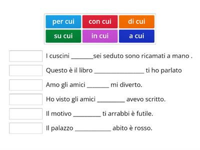  PRONOMI RELATIVI !!!