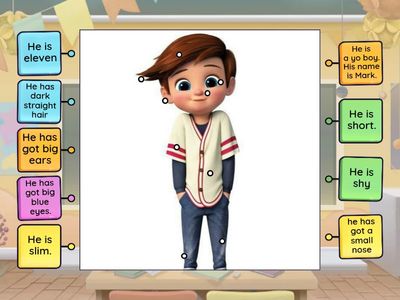 What does he look like?