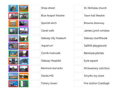 Landmarks in Galway  - Living in the community C2  