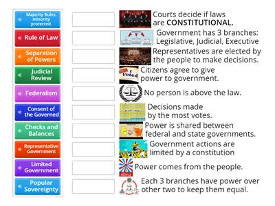 Principles of Government