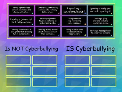Sort the actions into the correct group.