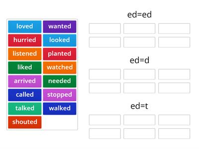 Past simple pronunciation: ed=ed,d,t