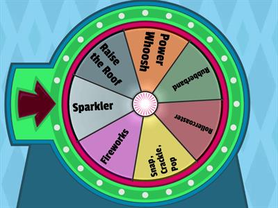 AVID Excel CELEBRATIONS