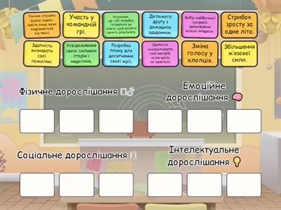 Види дорослішання ЗБД 7 КЛАС