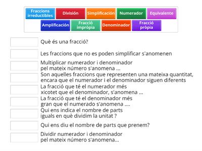 CONCEPTES  FRACCIONS