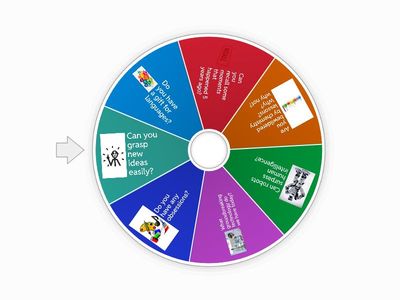 Mind Power Gateway b2+